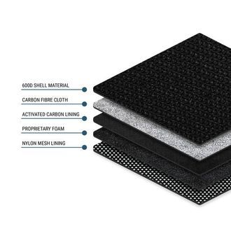 Bezzapachowe etui Puff czarne (Zamnesia)