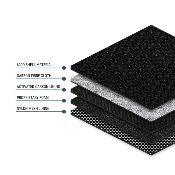 Bezzapachowe etui Puff czarne (Zamnesia)