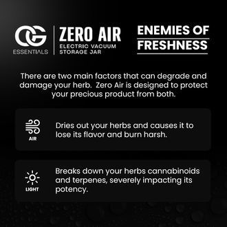 Elektryczny próżniowy pojemnik do przechowywania (Zero Air)