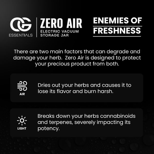 Elektryczny próżniowy pojemnik do przechowywania (Zero Air)