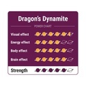 Magiczne trufle Dragon's Dynamite