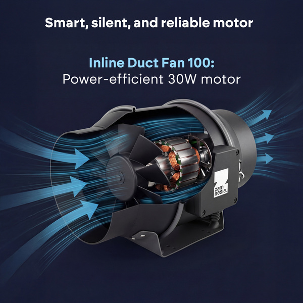 Growbox zestaw 60×60 (Zamnesia)