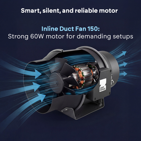 Growbox zestaw 100×100 (Zamnesia)