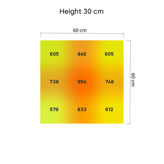 Phytonaut Lampa LED Grow 240 W (Zamnesia)