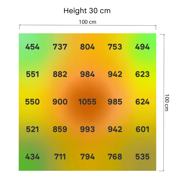 Phytonaut Lampa LED Grow 480 W (Zamnesia)