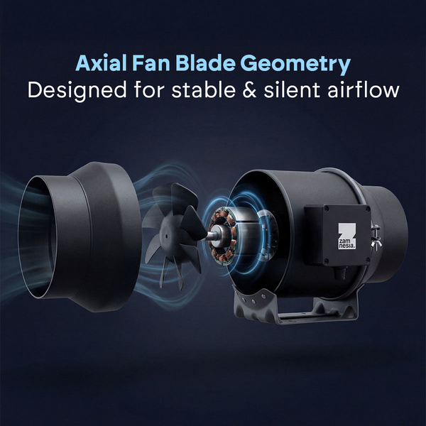 Wentylator kanałowy (Zamnesia)