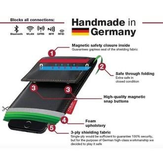 Torba antyszpiegowska STALIN