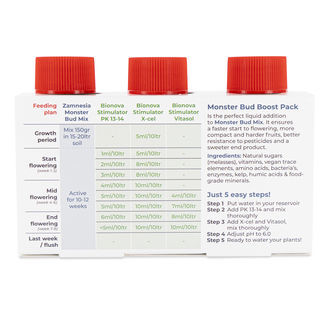 Zestaw Monster Bud Boost