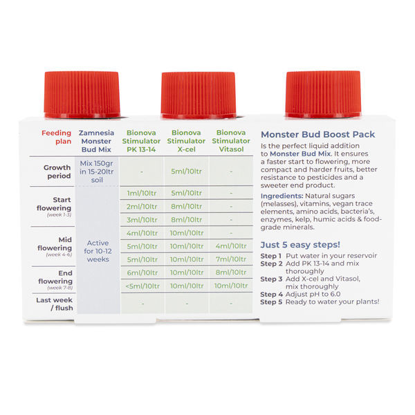 Zestaw Monster Bud Boost