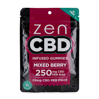 Żelki CBD (Zen CBD)