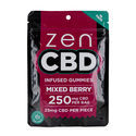 Żelki CBD (Zen CBD)