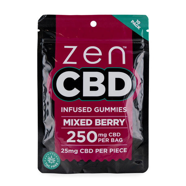 Żelki CBD (Zen CBD)