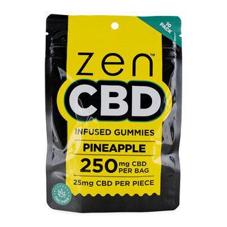 Żelki CBD (Zen CBD)