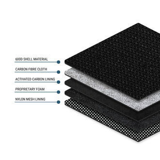 Bezzapachowa saszetka Puff (Zamnesia)