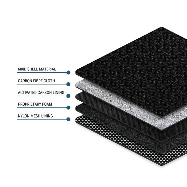 Bezzapachowa saszetka Puff (Zamnesia)