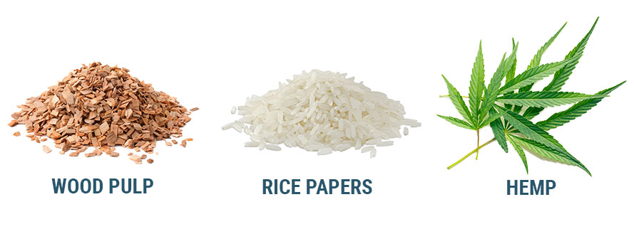 Czym różnią się bletki do skrętów? Czym różnią się bletki do skrętów?