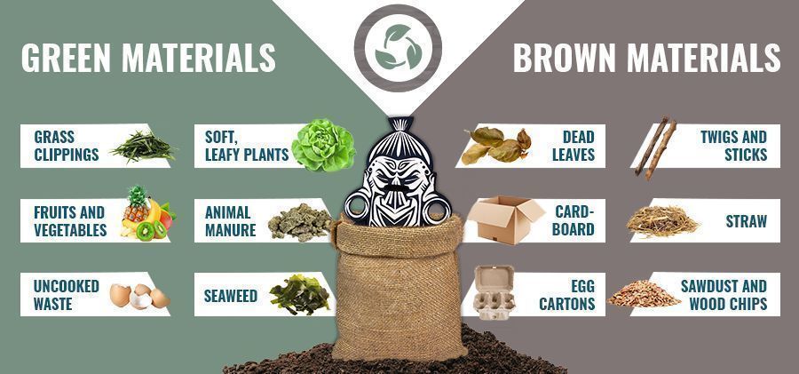 Co nadaje się na kompost