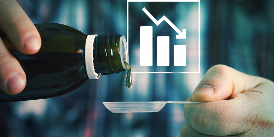 Reverse-Tolerance Odwrotna tolerancja na CBD