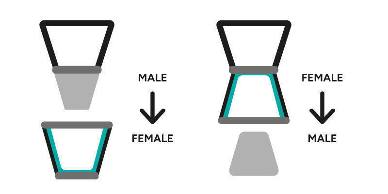 Męski i żeński Male & Female