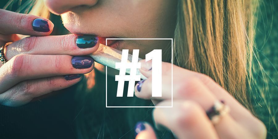 Wszystko, czego potrzebujesz, aby zapalić skręta po raz pierwszy Every Item You Need To Smoke A Joint For The First Time