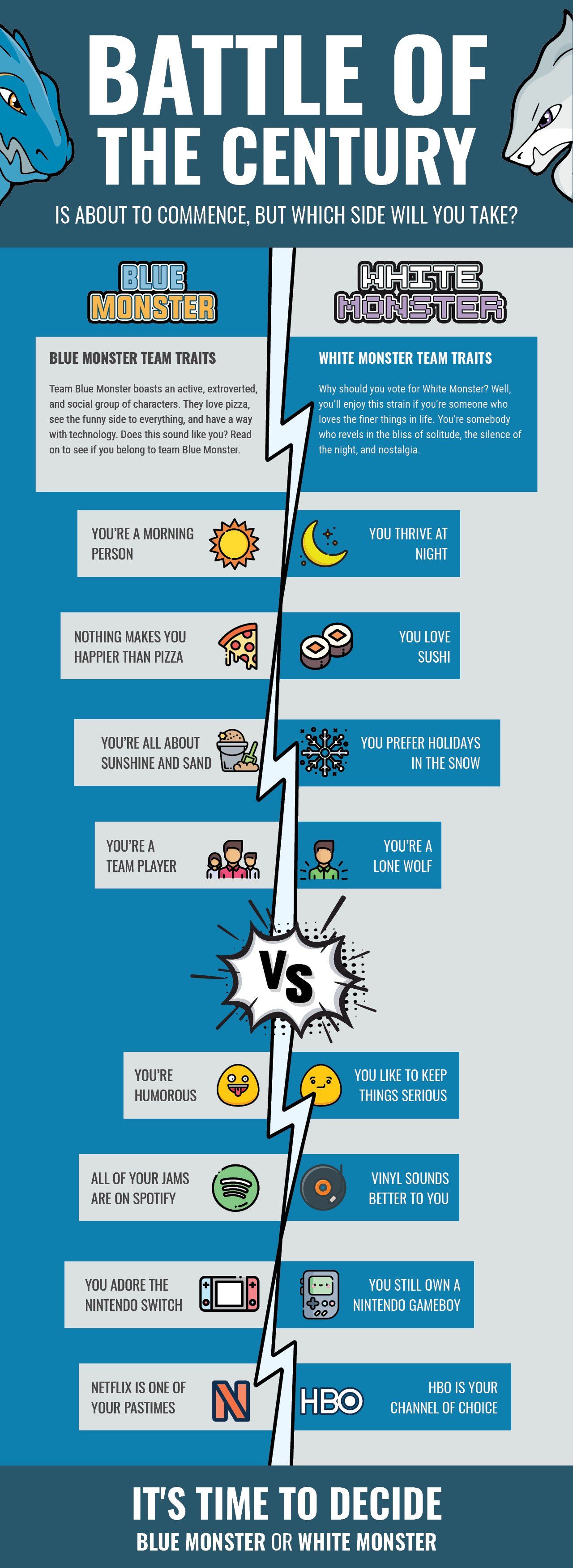 Blue Monster vs White Monster Blue Monster vs White Monster