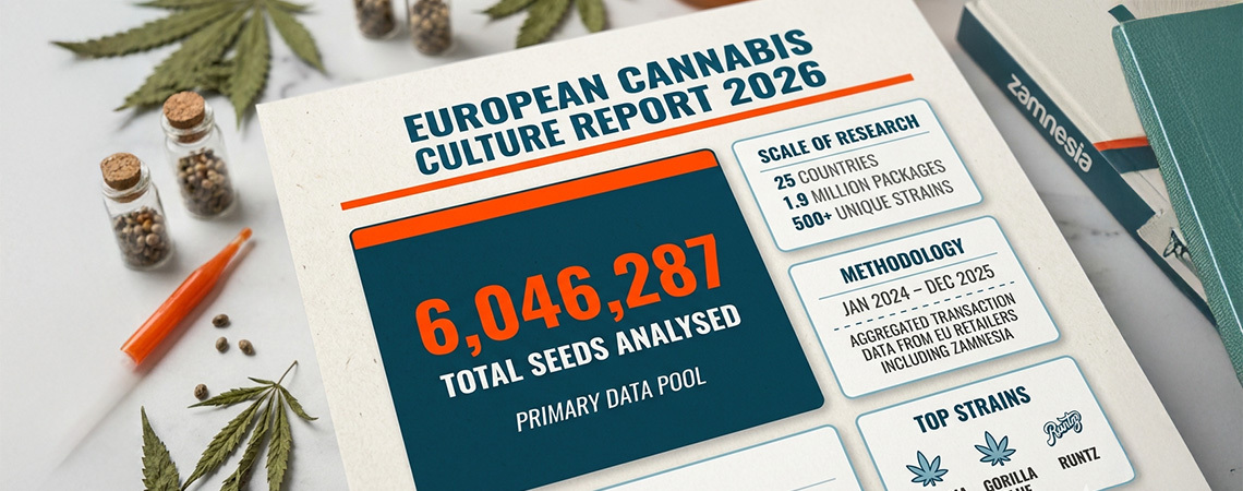 Pobierz pełny raport