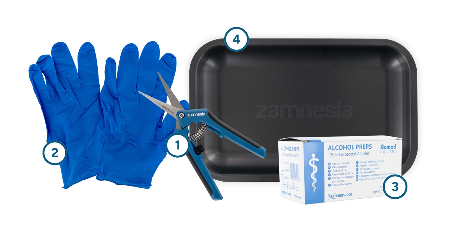 Narzędzia, których będziesz potrzebować